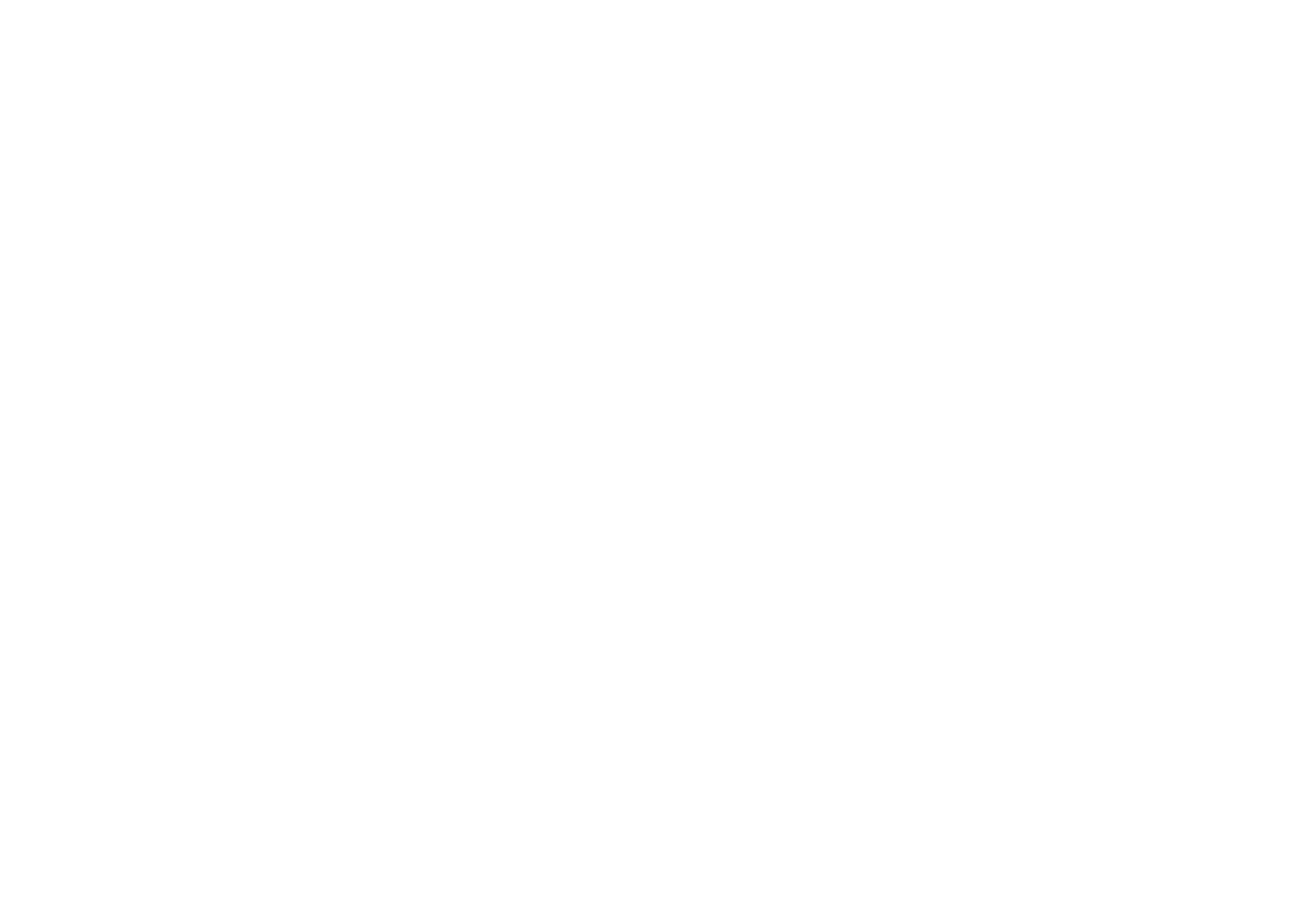 IJsselwaarden